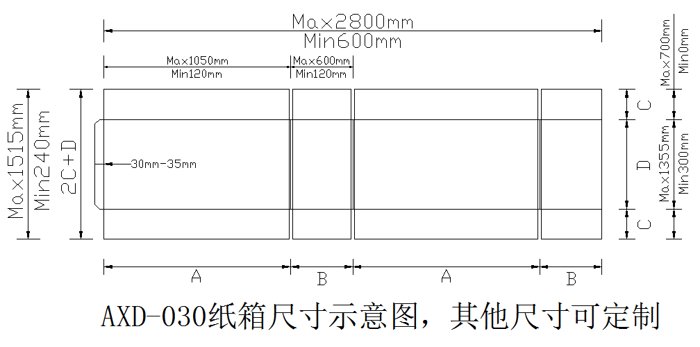 030圖201903.png